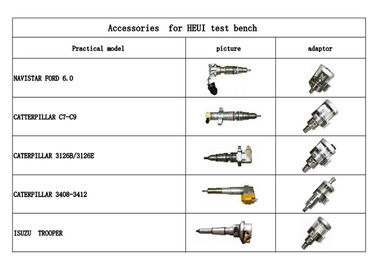 HEUI Injector Test Bench