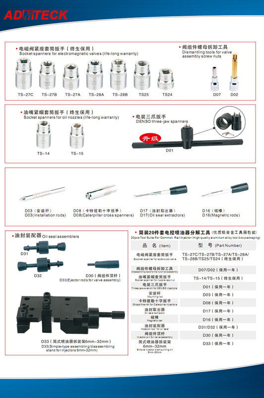 Fuel injector pump metal Common rail tool kits Head Rotor for Japanese truck , nozzle 20 pieces